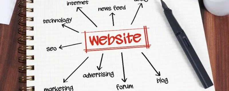 Best Business Web Design Service in Bareilly