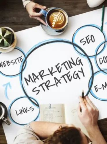 Marketing Strategy Development